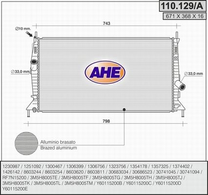 AHE Jäähdytin,moottorin jäähdytys 110.129/A