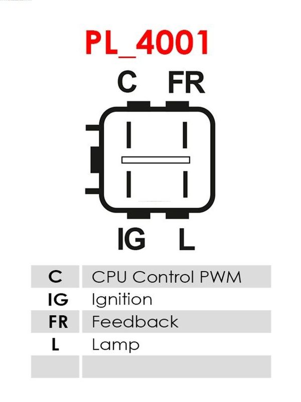 AS-PL Laturi A5216