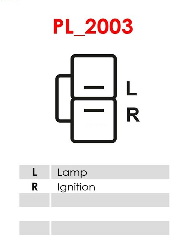 AS-PL Laturi A5222