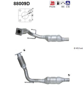 AS Katalysaattori 88009D