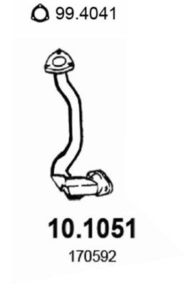 ASSO Pakoputki 10.1051