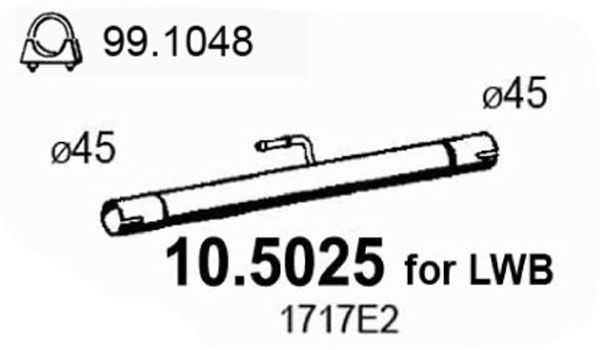 ASSO Pakoputki 10.5025