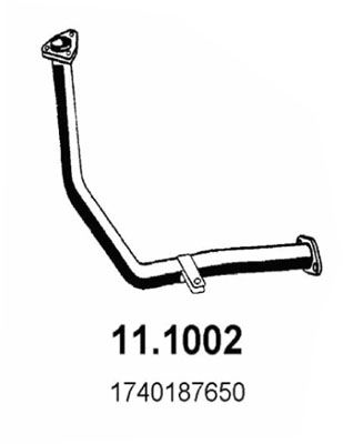 ASSO Pakoputki 11.1002