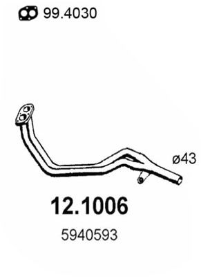 ASSO Pakoputki 12.1006