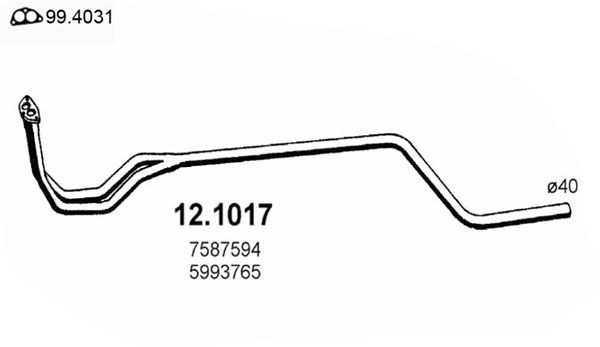 ASSO Pakoputki 12.1017