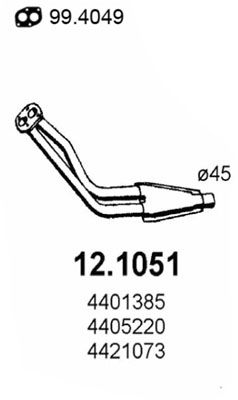 ASSO Pakoputki 12.1051