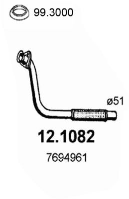 ASSO Pakoputki 12.1082