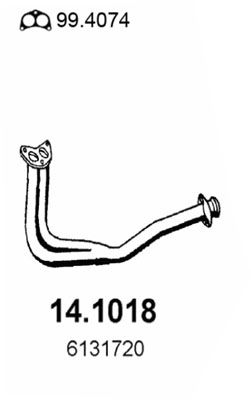 ASSO Pakoputki 14.1018