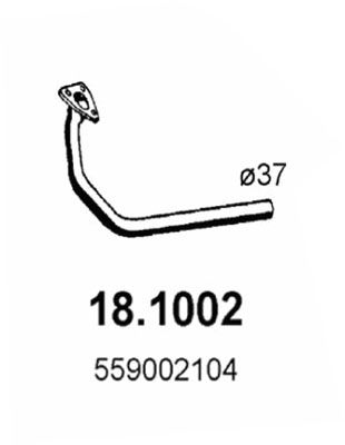 ASSO Pakoputki 18.1002