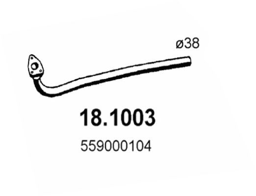 ASSO Pakoputki 18.1003