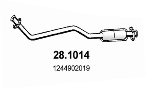 ASSO Pakoputki 28.1014