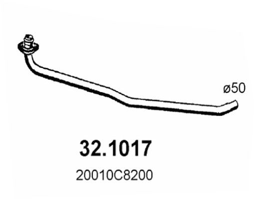 ASSO Pakoputki 32.1017