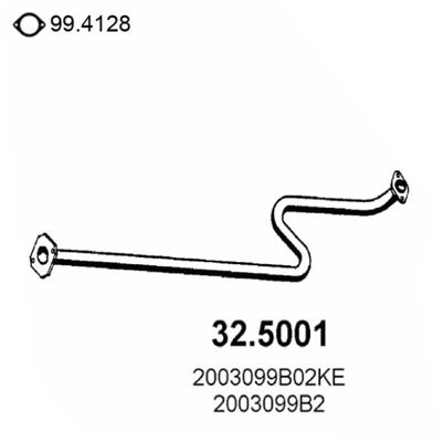 ASSO Pakoputki 32.5001