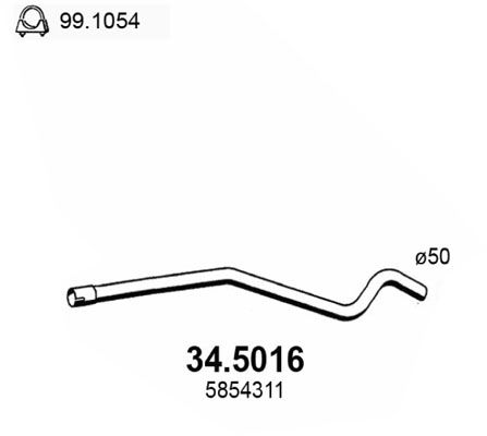 ASSO Pakoputki 34.5016