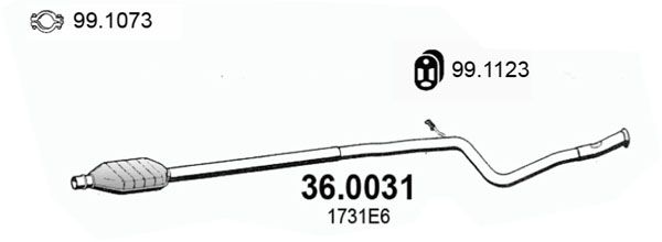 ASSO Katalysaattori 36.0031