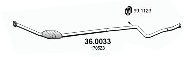 ASSO Katalysaattori 36.0033