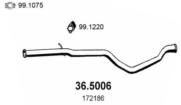 ASSO Pakoputki 36.5006