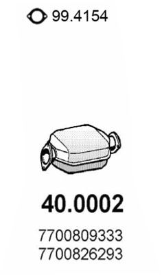 ASSO Katalysaattori 40.0002