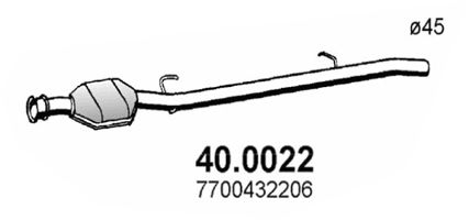 ASSO Katalysaattori 40.0022