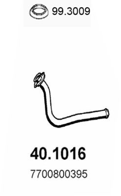 ASSO Pakoputki 40.1016