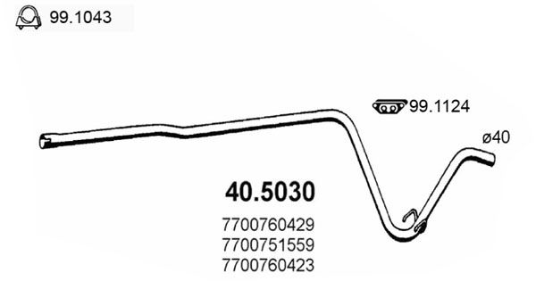 ASSO Pakoputki 40.5030