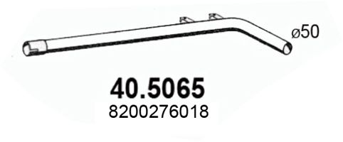 ASSO Pakoputki 40.5065