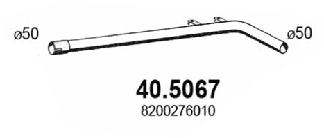 ASSO Pakoputki 40.5067