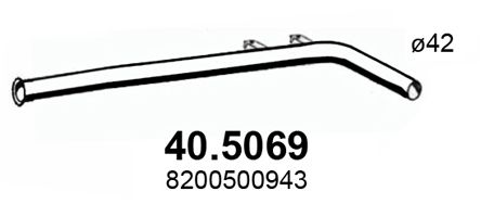 ASSO Pakoputki 40.5069