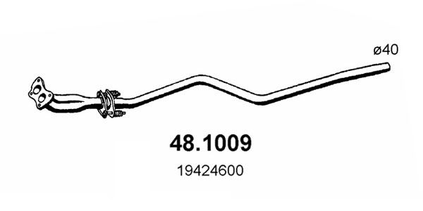 ASSO Pakoputki 48.1009