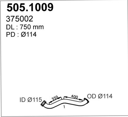 ASSO Pakoputki 505.1009