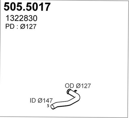 ASSO Pakoputki 505.5017