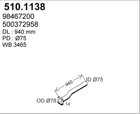 ASSO Pakoputki 510.1138