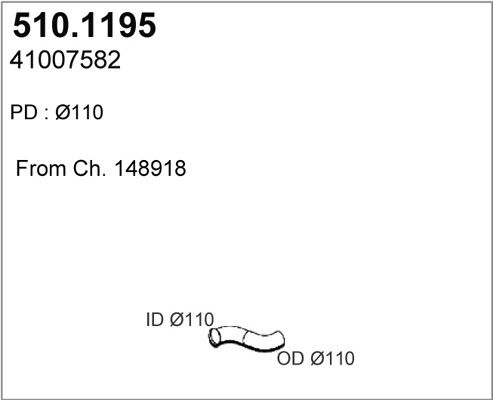 ASSO Pakoputki 510.1195