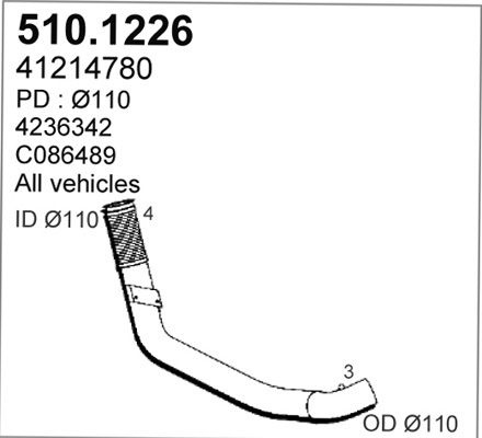 ASSO Pakoputki 510.1226