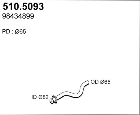 ASSO Pakoputki 510.5093