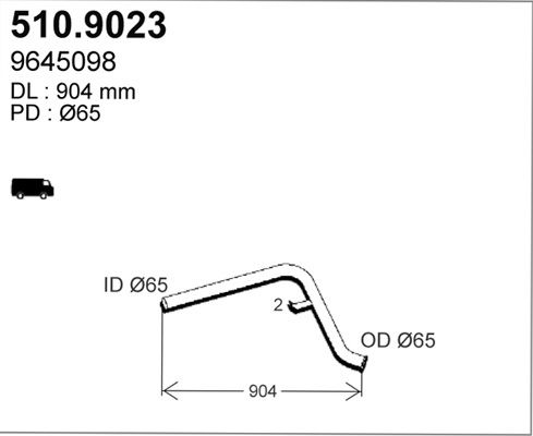 ASSO Pakoputki 510.9023