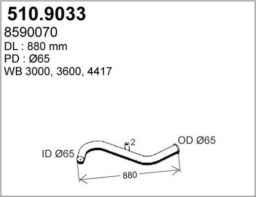 ASSO Pakoputki 510.9033