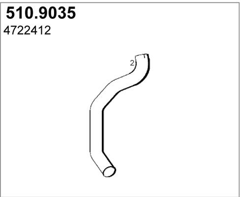 ASSO Pakoputki 510.9035