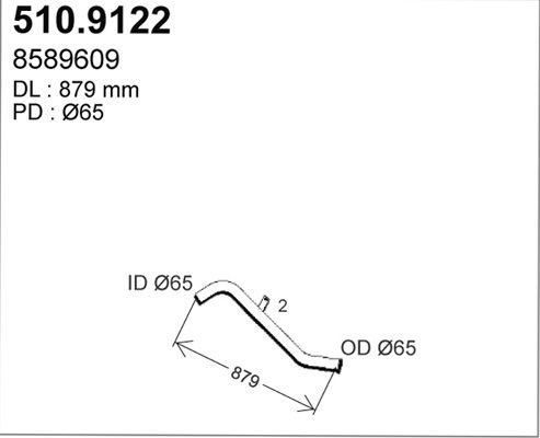 ASSO Pakoputki 510.9122