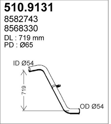 ASSO Pakoputki 510.9131