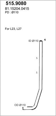 ASSO Pakoputki 515.9080