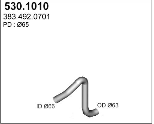 ASSO Pakoputki 530.1010