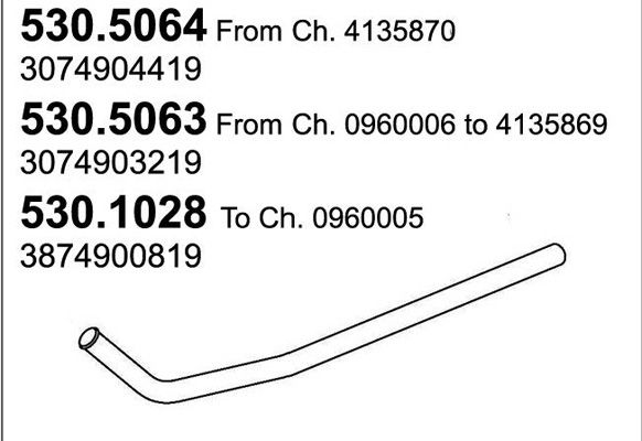 ASSO Pakoputki 530.1028