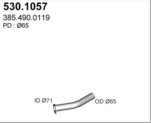 ASSO Pakoputki 530.1057