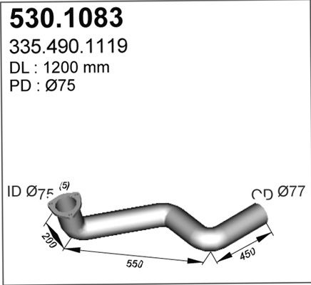 ASSO Pakoputki 530.1083