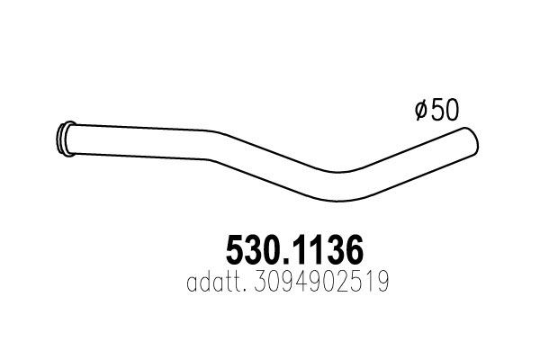 ASSO Pakoputki 530.1136