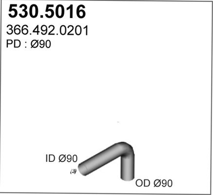 ASSO Pakoputki 530.5016