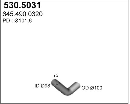 ASSO Pakoputki 530.5031