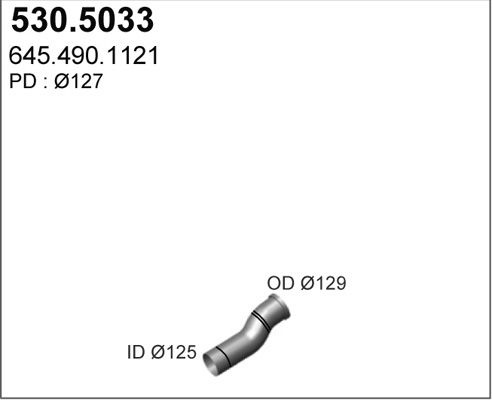 ASSO Pakoputki 530.5033