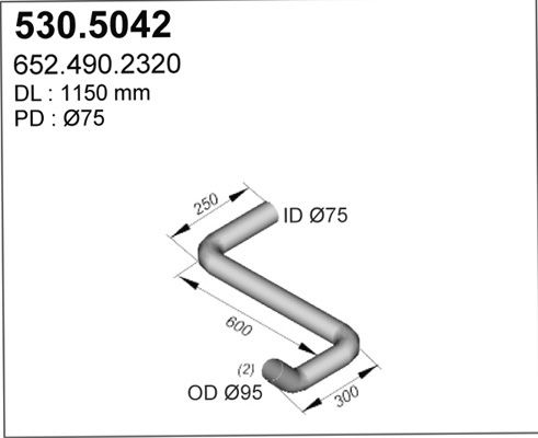 ASSO Pakoputki 530.5042